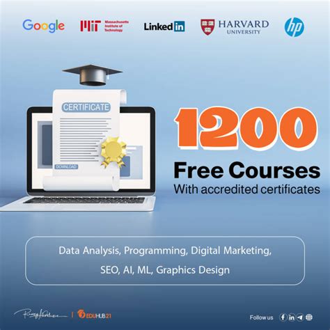 1200+ Free Certificate Courses [2024 August][UPDATED].